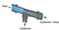 Инжектор Вентури 2" для внесения удобрений (Plastica Alfa)